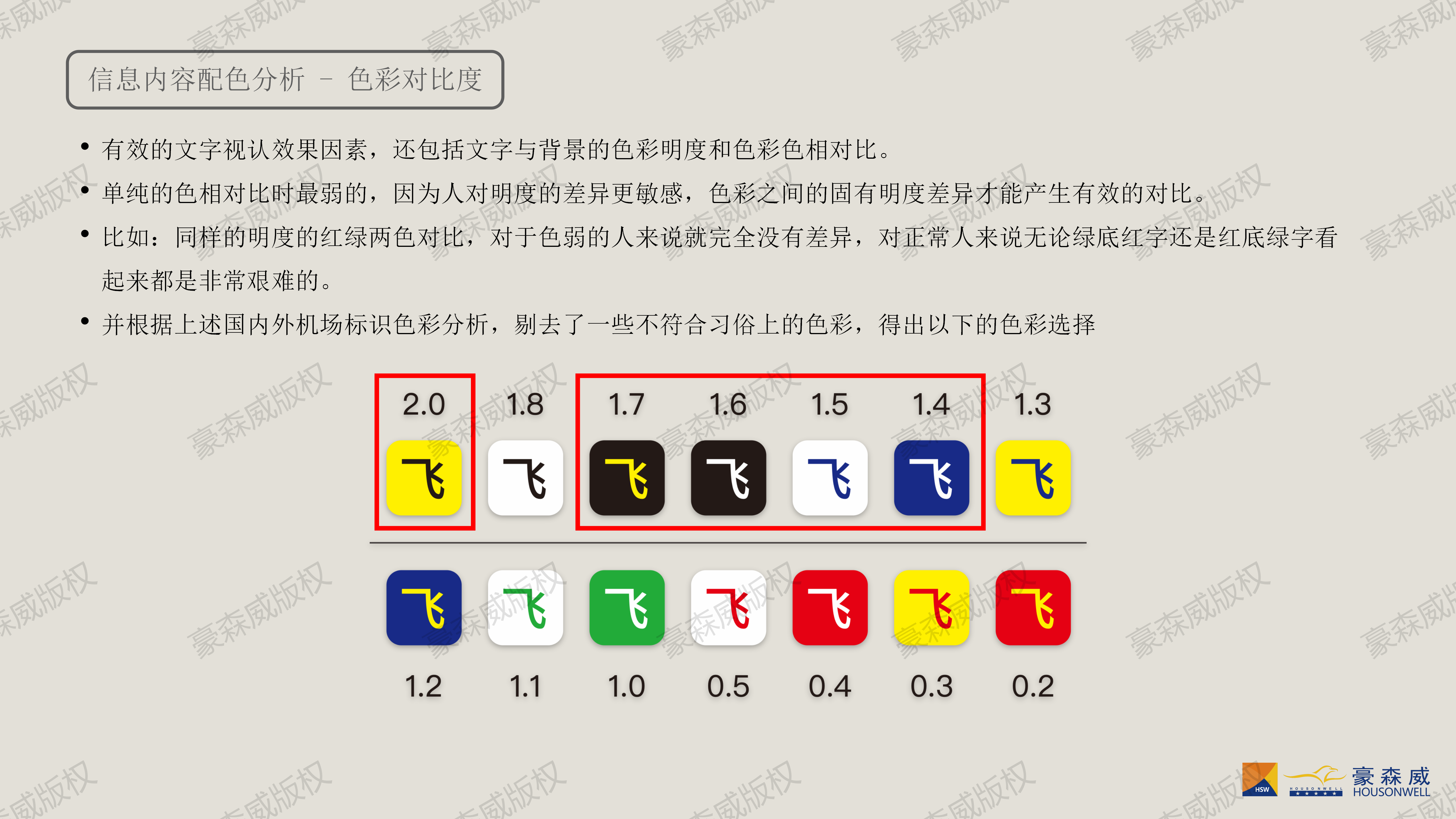 航站樓導(dǎo)向系統(tǒng)設(shè)計與服務(wù)質(zhì)量提升（終稿）_122.png
